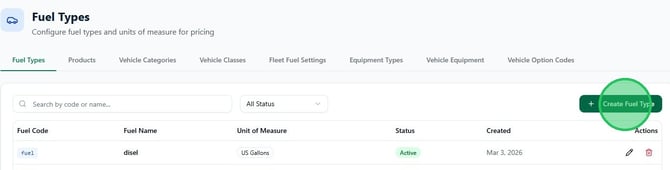 fueltypes-03