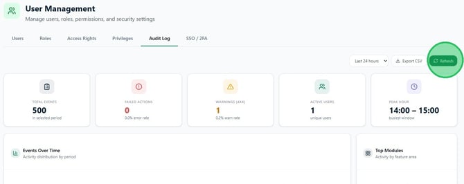 userroles-11